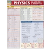Physics Equations and Answers Image
