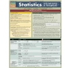 Statistics Equations and Answers Barchart Image