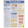 Physiology Laminate Reference BarChart Image